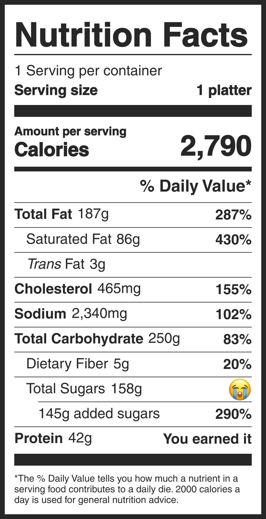 Nutrition Facts