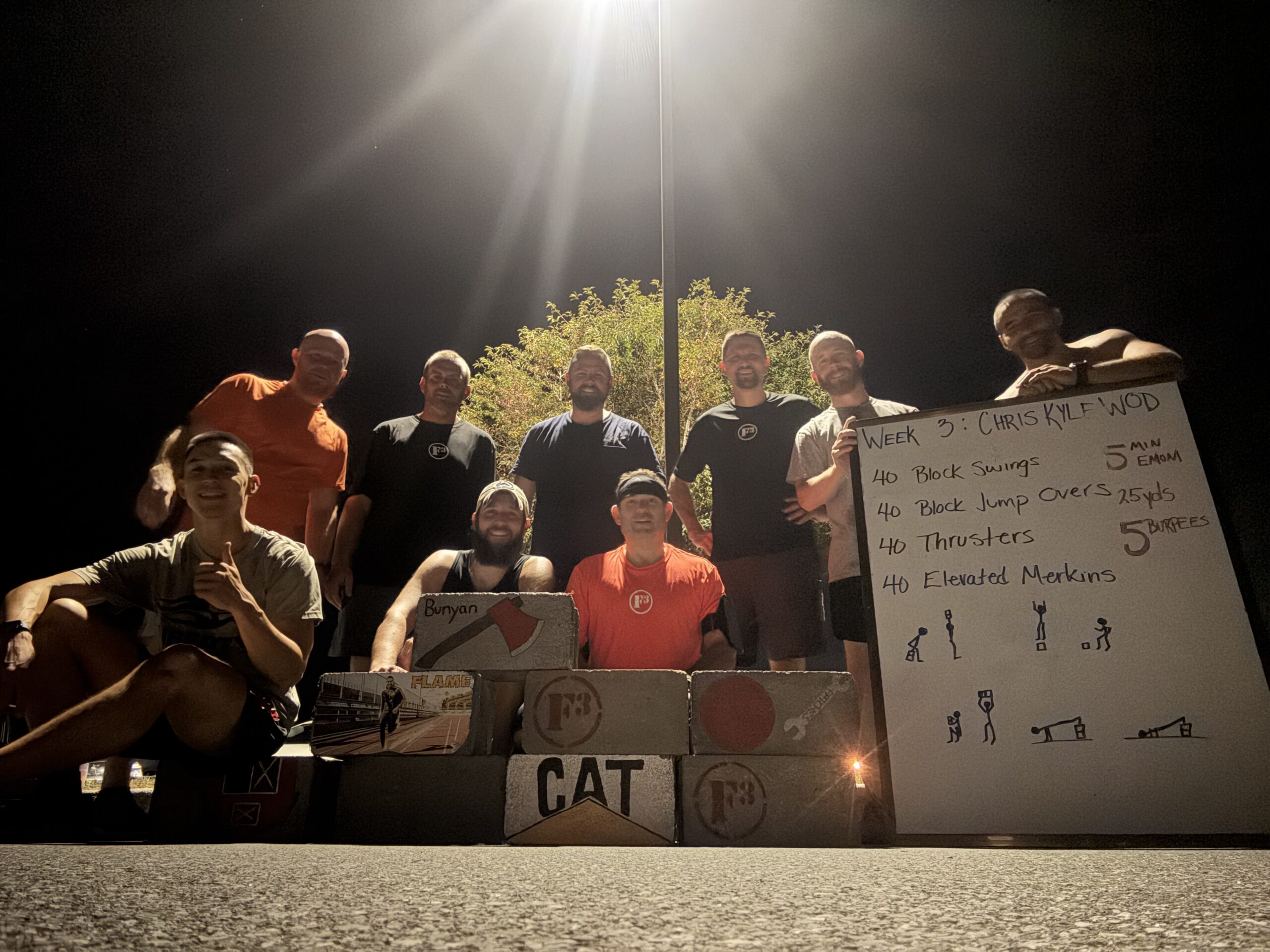 IPC wk.3 – Chris Kyle WOD